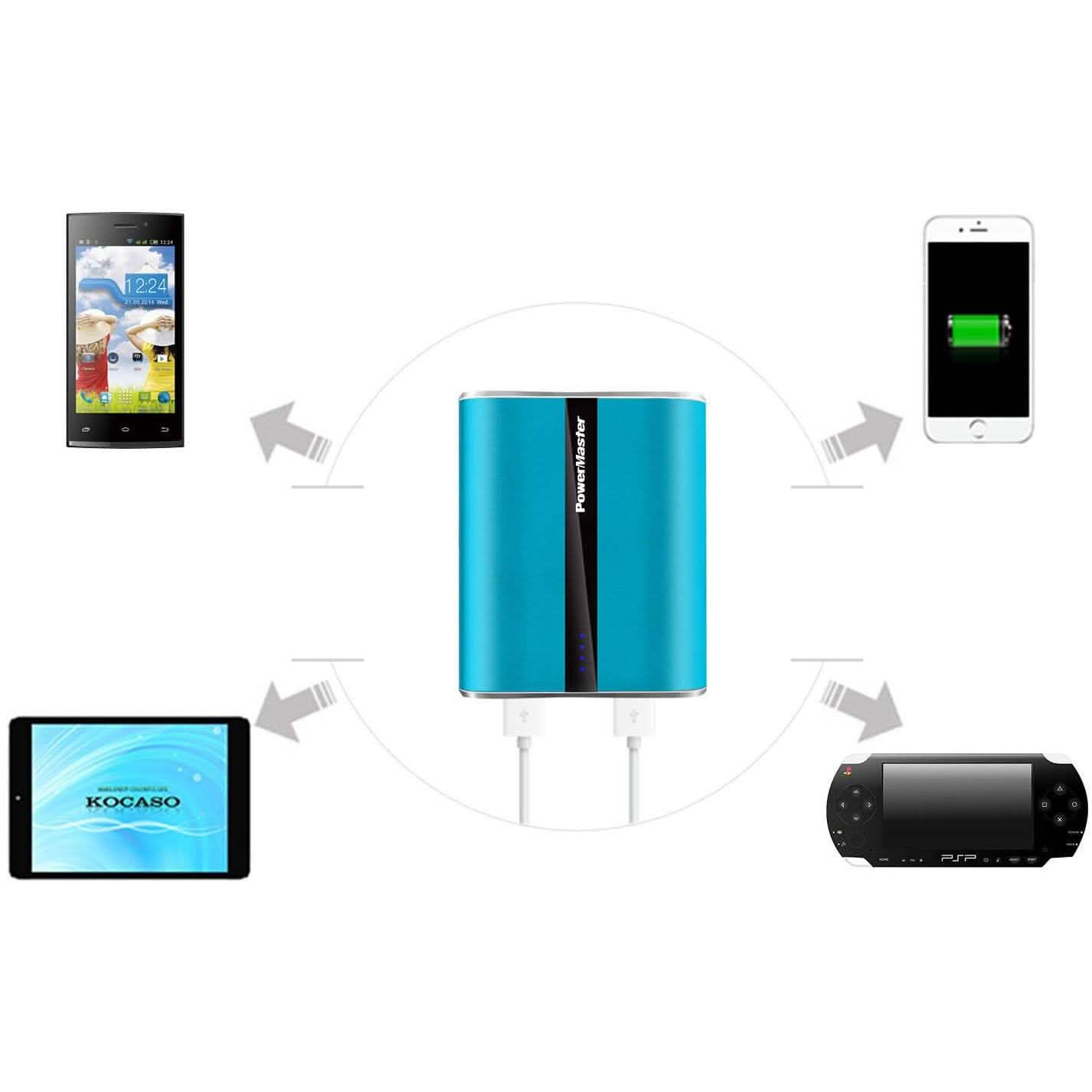 Powermaster 12000mAh Portable Charger with Dual USB Ports 3.1A Output DailySale