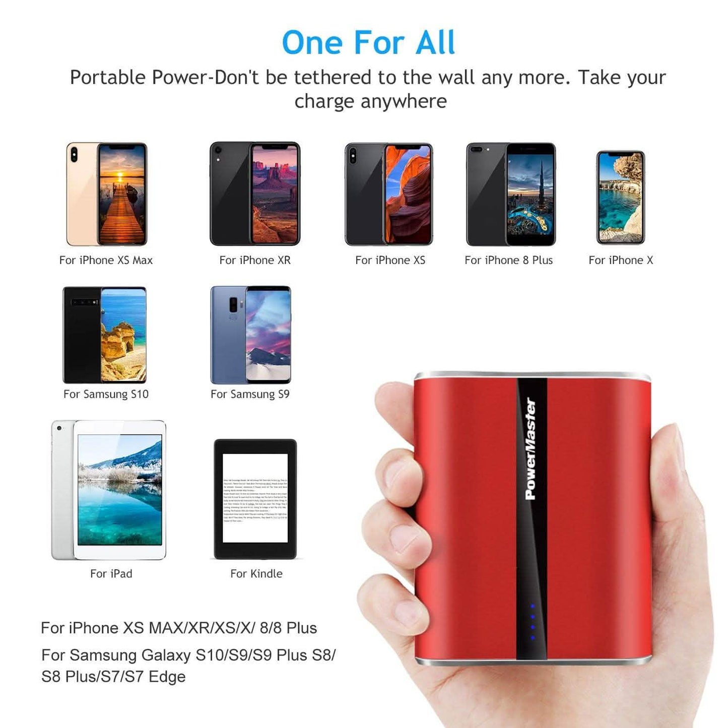 Powermaster 12000mAh Portable Charger with Dual USB Ports 3.1A Output DailySale