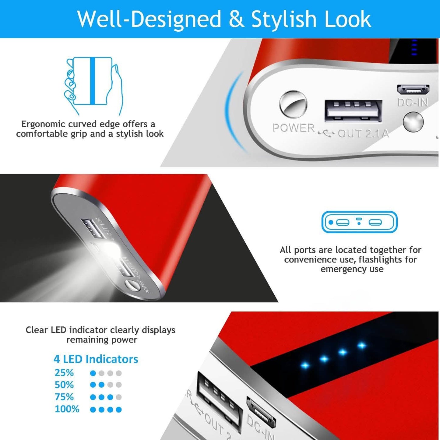 Powermaster 12000mAh Portable Charger with Dual USB Ports 3.1A Output DailySale