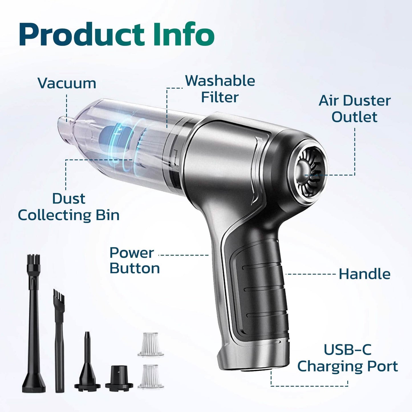 Purely C105 Keyboard Cleaner, Compressed air Duster & Vacuum Cleaner DailySale