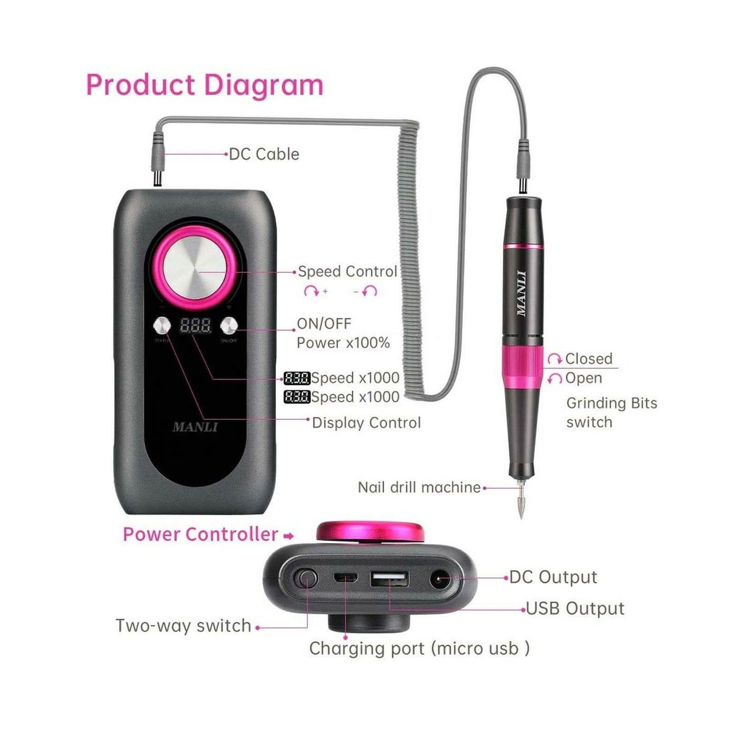 Rechargeable Nail Drill Kit with 2000mAh Phone Power Bank DailySale