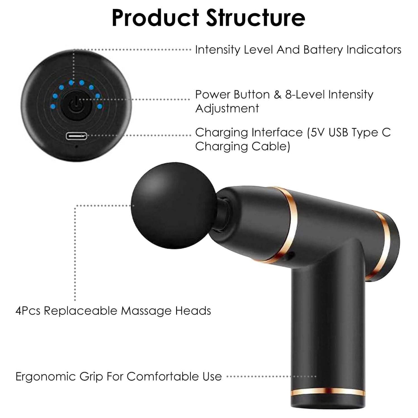 Rechargeable Percussion Massage Gun DailySale