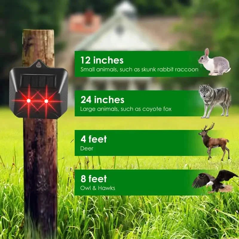 Red LED Light Waterproof Predator Repellent for Gardens DailySale