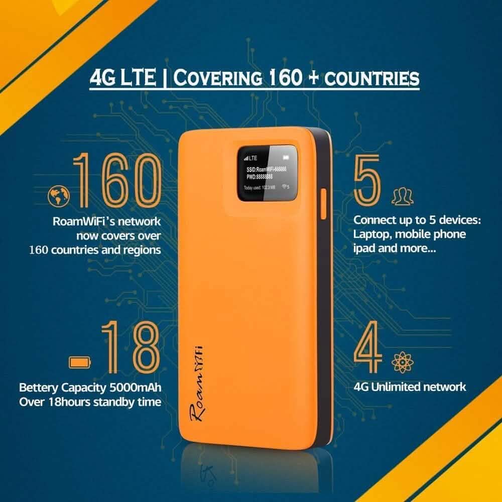 RoamWiFi 4G LTE WiFi Mobile Hotspot Router (Refurbished) DailySale