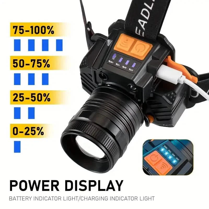 Sensor Headlights Built-in Battery USB Rechargeable 3 Modes of Portable Flashlight DailySale
