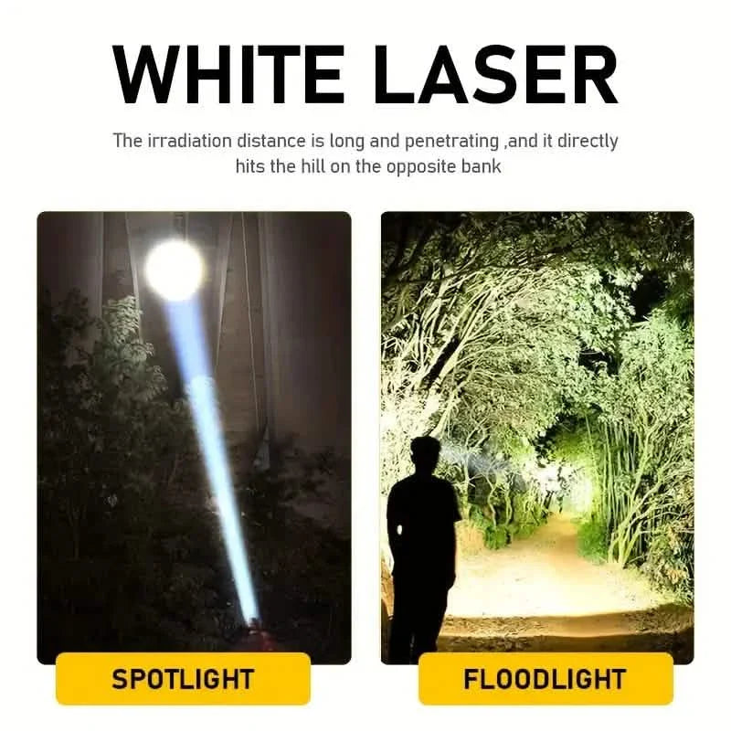 Sensor Headlights Built-in Battery USB Rechargeable 3 Modes of Portable Flashlight DailySale