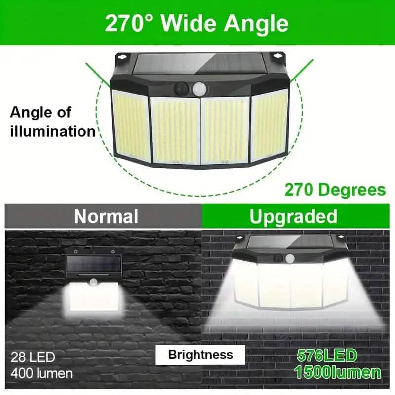 Solar Lights Outdoor 576 LED with Lights Reflector and 3 Lighting Modes DailySale