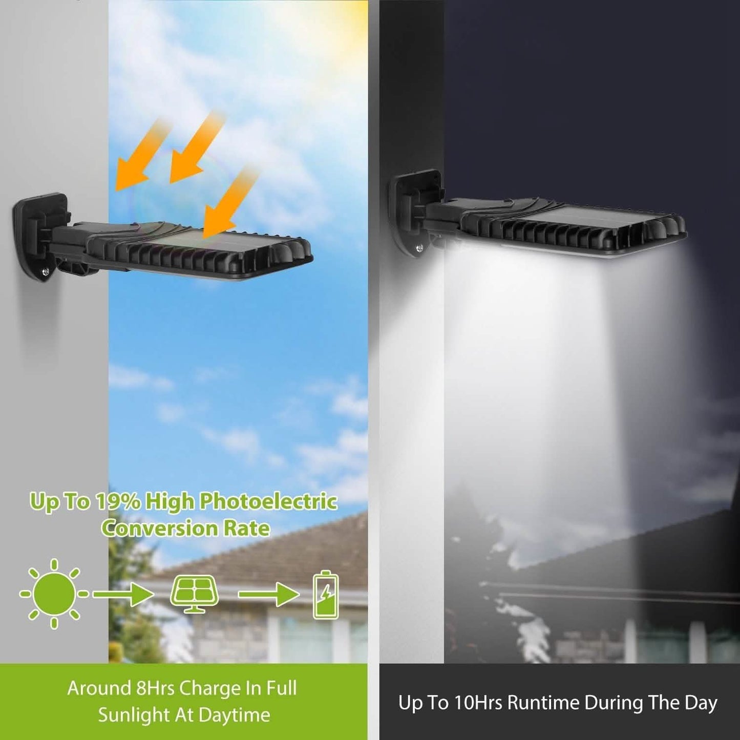 Solar Outdoor Wall Light DailySale