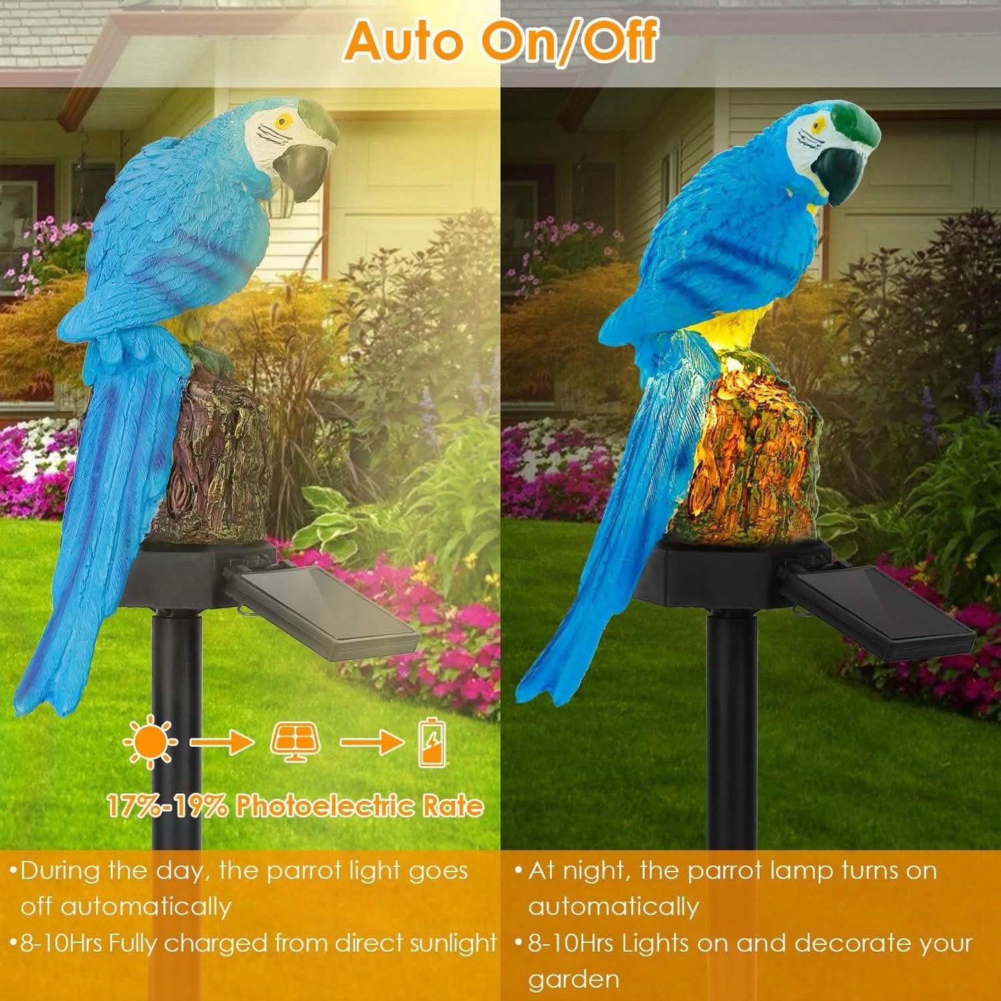 Solar Powered Parrot Garden Light IP65 Waterproof LED DailySale