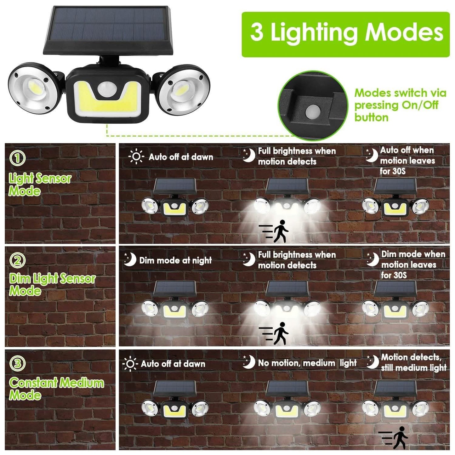 Solar Wall Light Outdoor PIR Motion Sensor LED DailySale