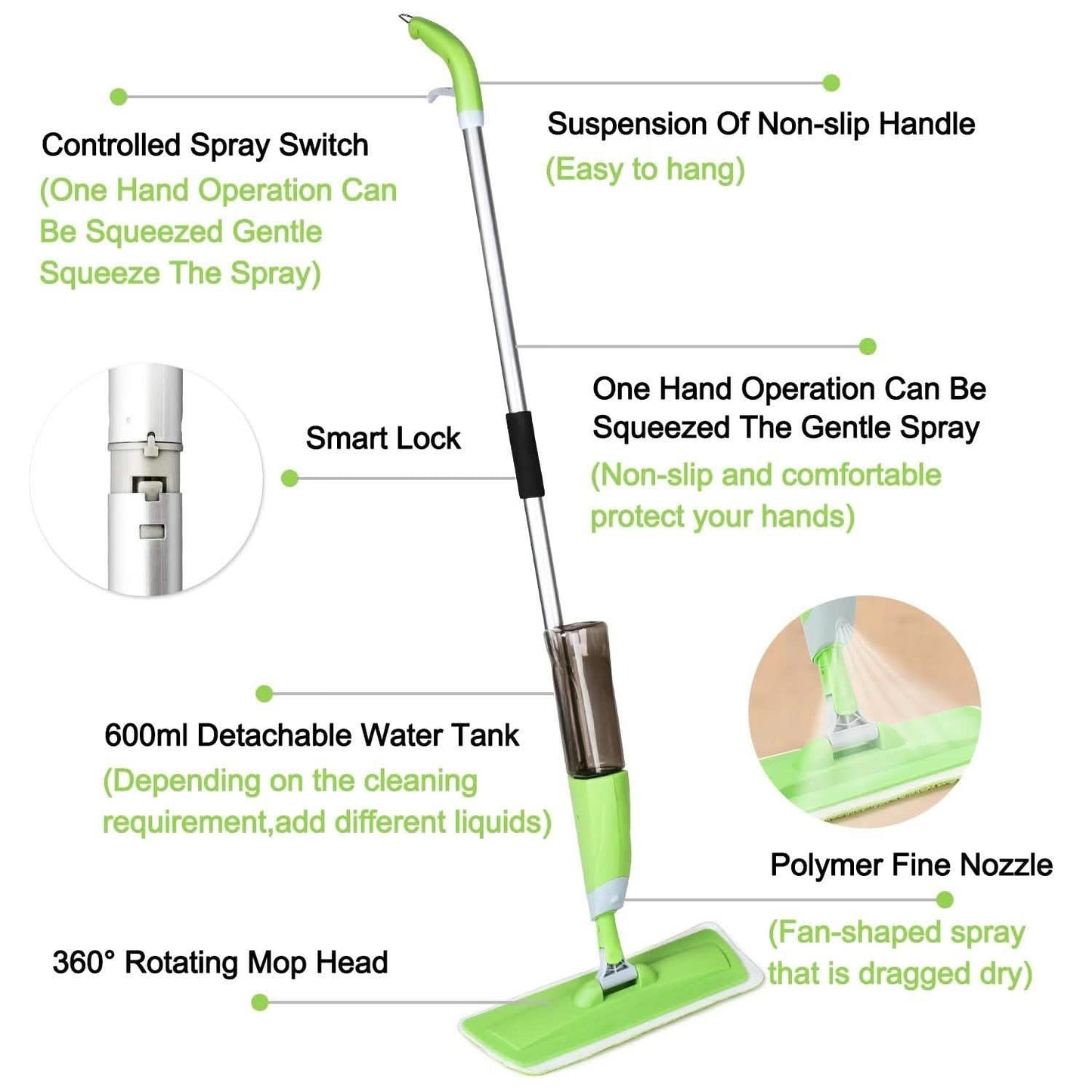 Spray Mop 360° Rotating Head Floor Cleaner 600Ml Bottle Fiber Sweeper Flat Mop DailySale