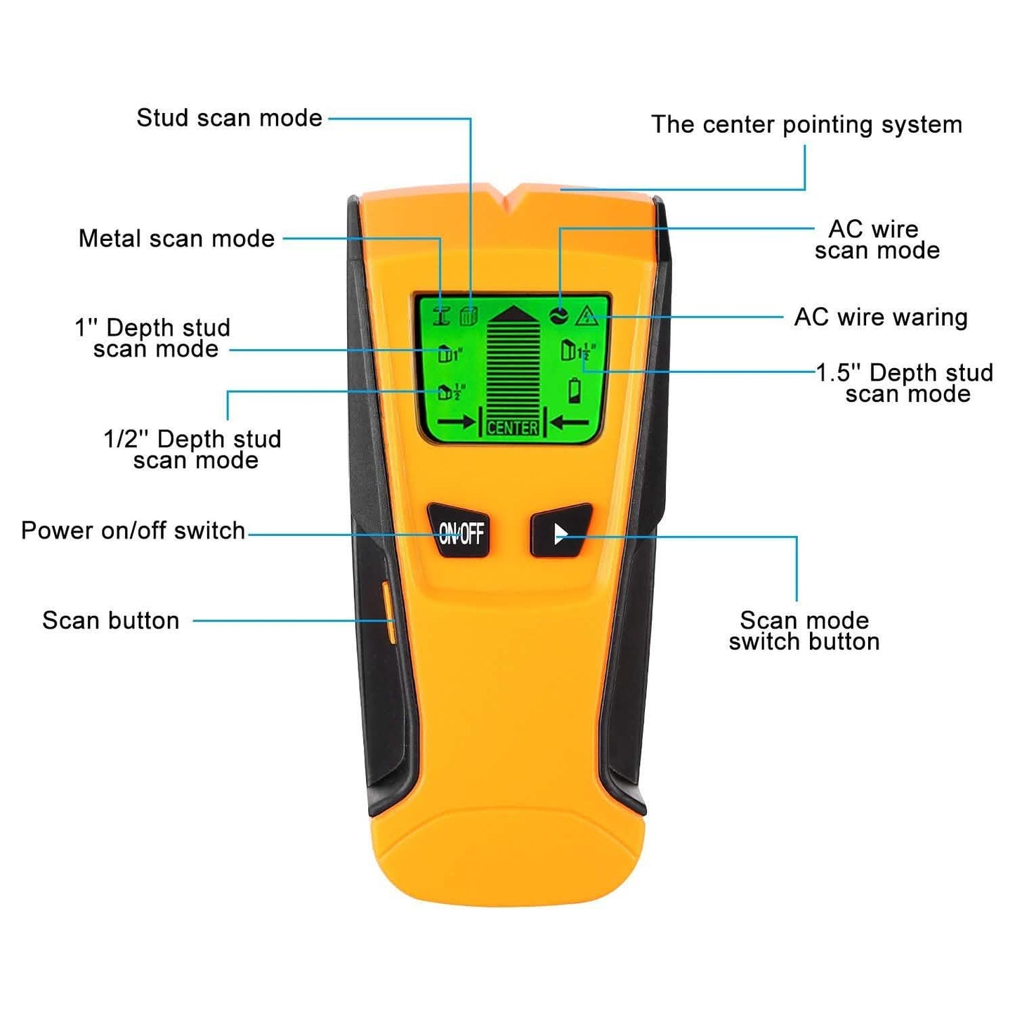 Stud Center Finder Wall Scanner AC Live Wire Detector with LCD Display DailySale