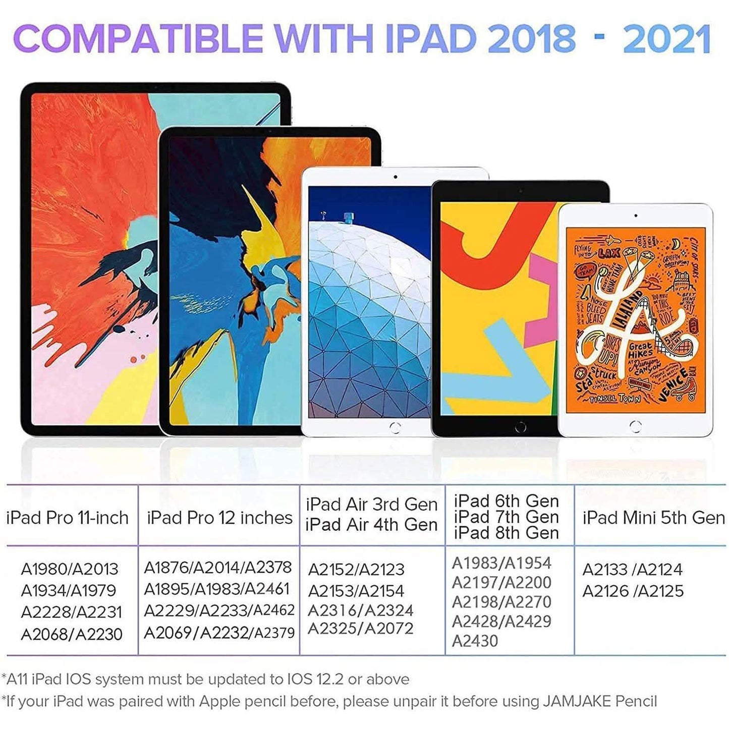 Stylus Pen for iPad with Palm Rejection, Active Pencil Compatible with (2018-2020) DailySale