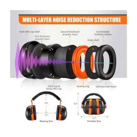 TACKLIFE Ear Muffs, SNR 34 dB Hearing Protection HNRE1 DailySale