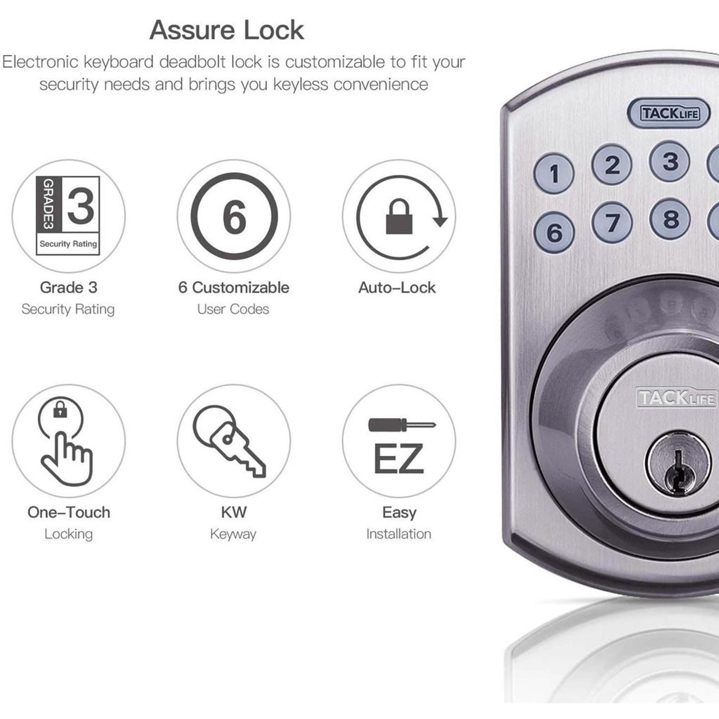 TACKLIFE Keypad Electronic Deadbolt Door Lock, Keyless Entry Door Lock With 1-Touch Motorized Auto-Locking DailySale