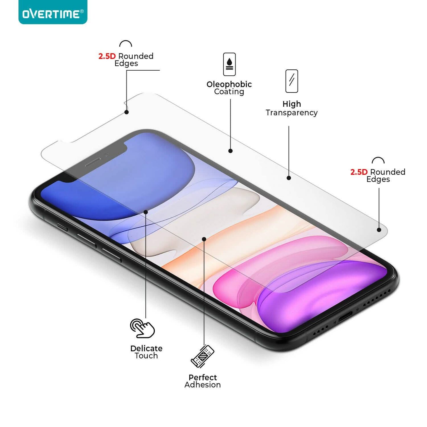 Tempered Glass for iPhone 11 Pro, XS and X DailySale