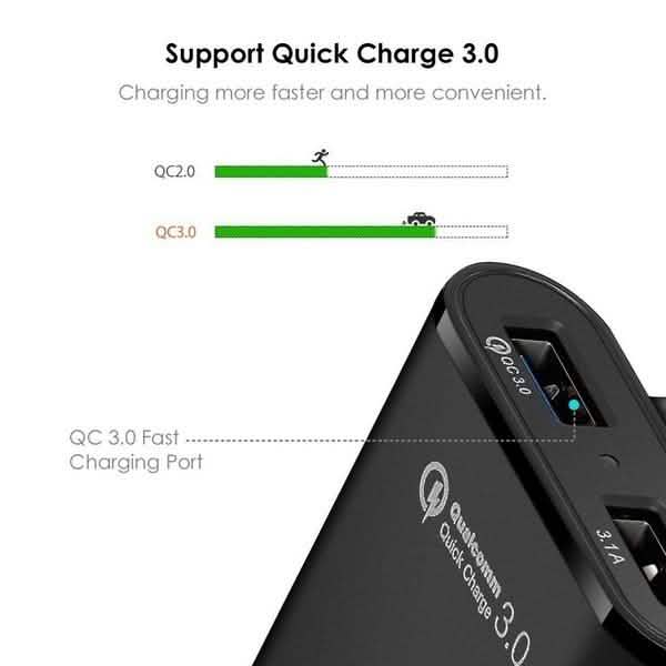 Universal 4 Ports USB Car Charger DailySale