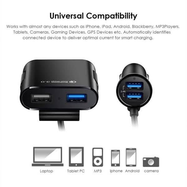 Universal 4 Ports USB Car Charger DailySale