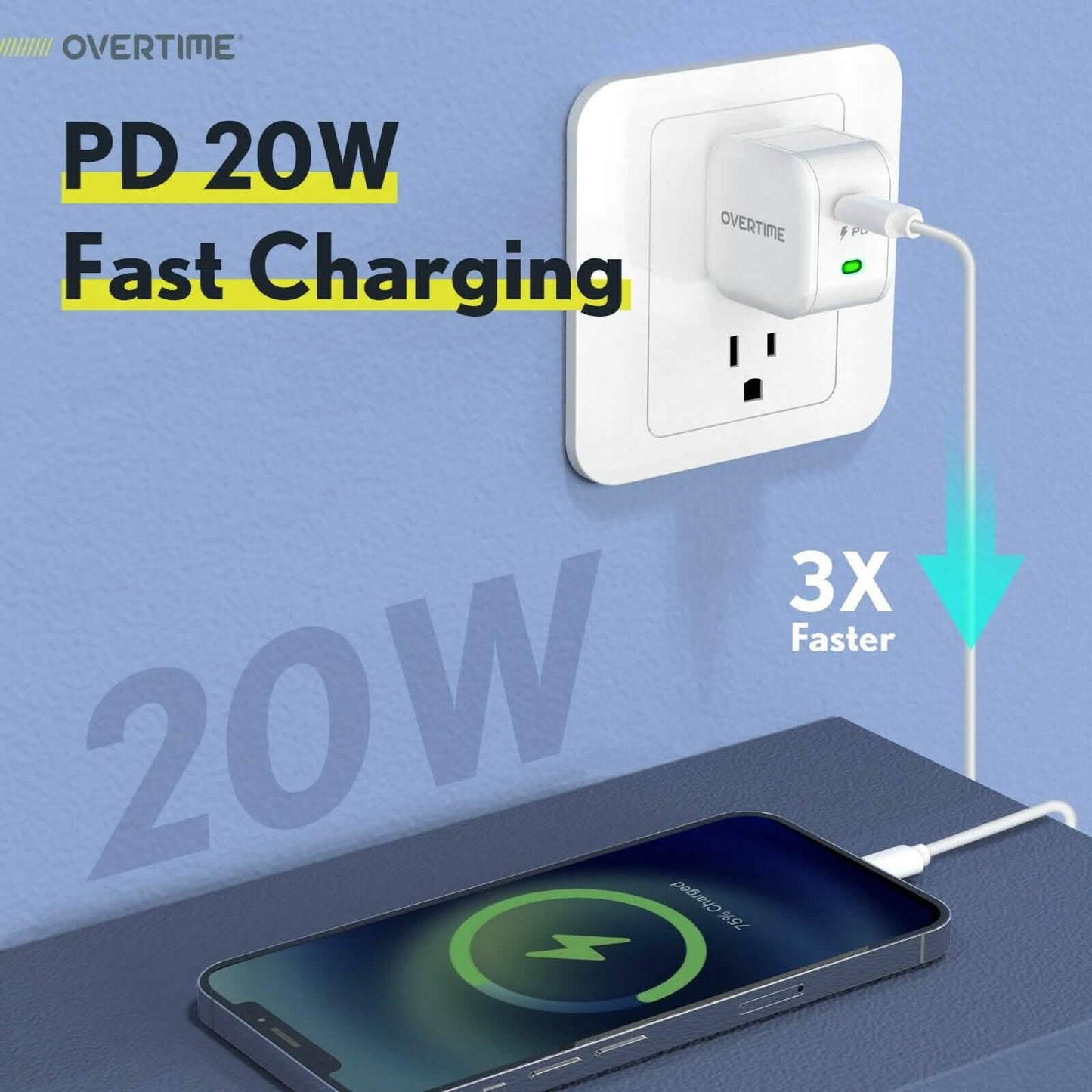 USB C Charger, Overtime 20W iPhone Fast Charger for iPhone and Android PD 3.0 DailySale