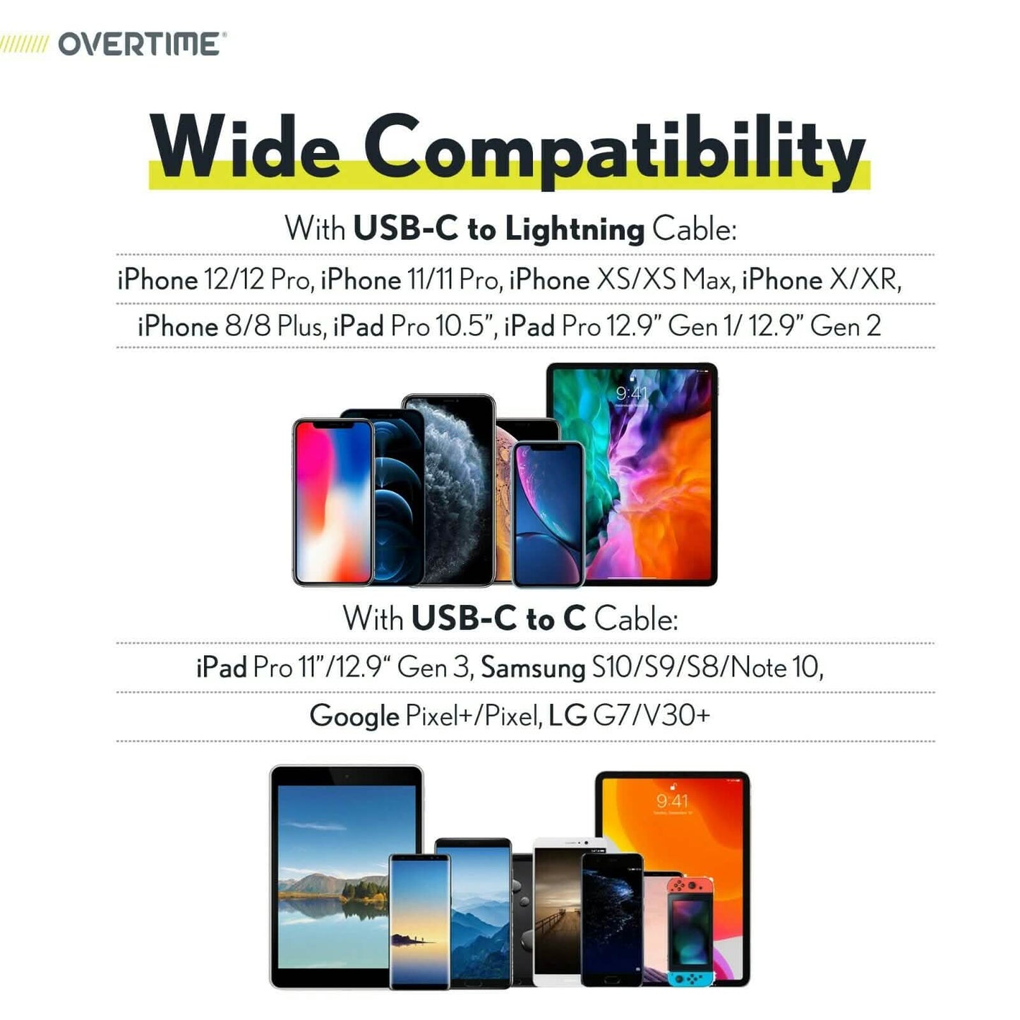 USB C Charger, Overtime 20W iPhone Fast Charger for iPhone and Android PD 3.0 DailySale