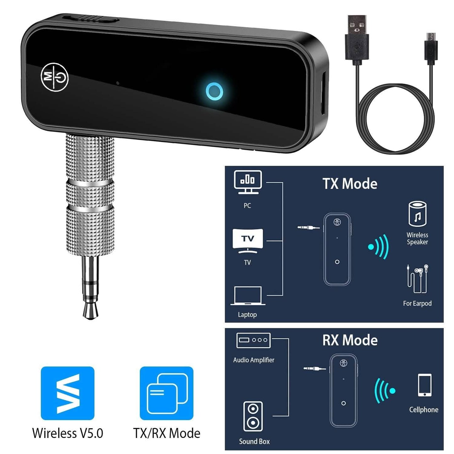 USB Wireless v5.0 Transmitter Receiver DailySale