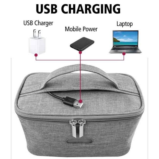 UV Sanitizer Bag Virus ZAP – Kills 99.99% Viruses, Germs and Bacteria DailySale