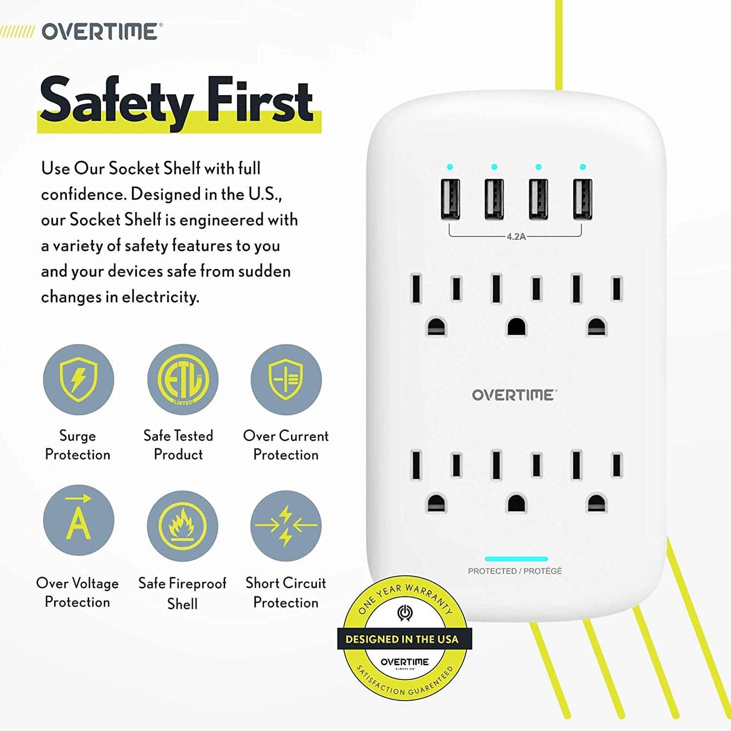 Wall Plate Power USB Outlet 6 Outlet & 4 USB Port DailySale