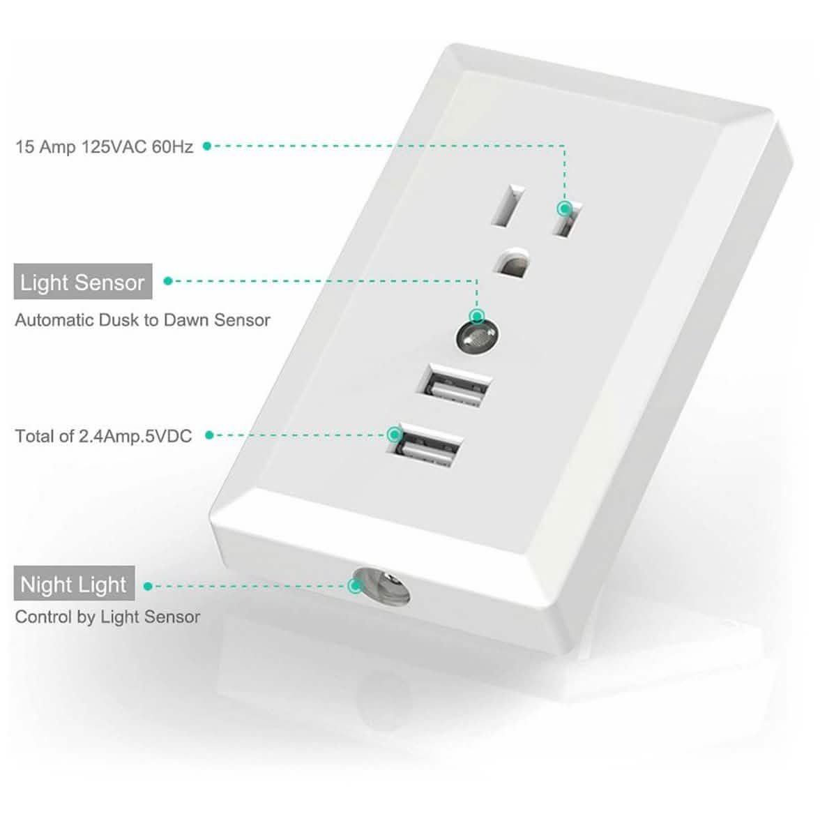 White Light Sensor Dual USB Wall Outlet DailySale