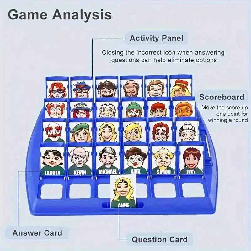Who I Am, Guessing Board Games, Desktop Educational Toys DailySale