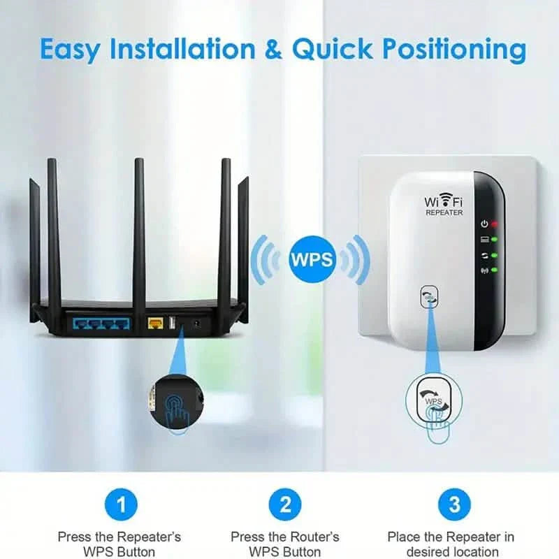 WiFi Long Range Amplifier Extender Signal Booster Wireless Internet Repeater with Ethernet Port DailySale