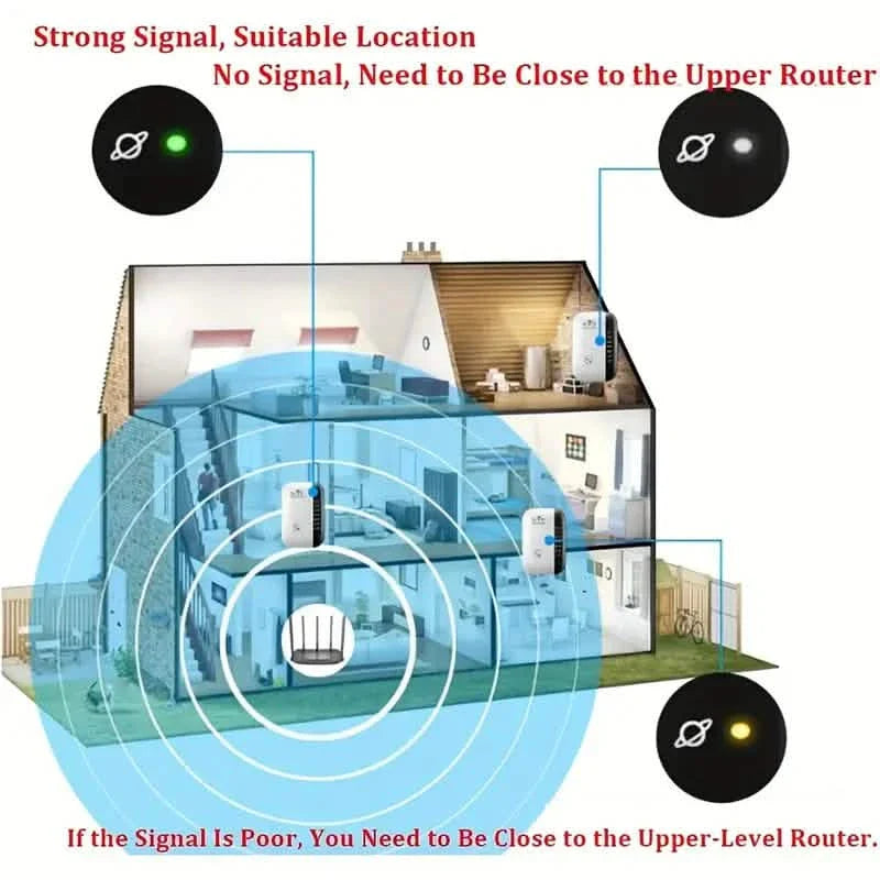 WiFi Repeater Plus Boosts WiFi Signal, Extends Internet Coverage, Cell Phone Signal Amplifier for Home DailySale