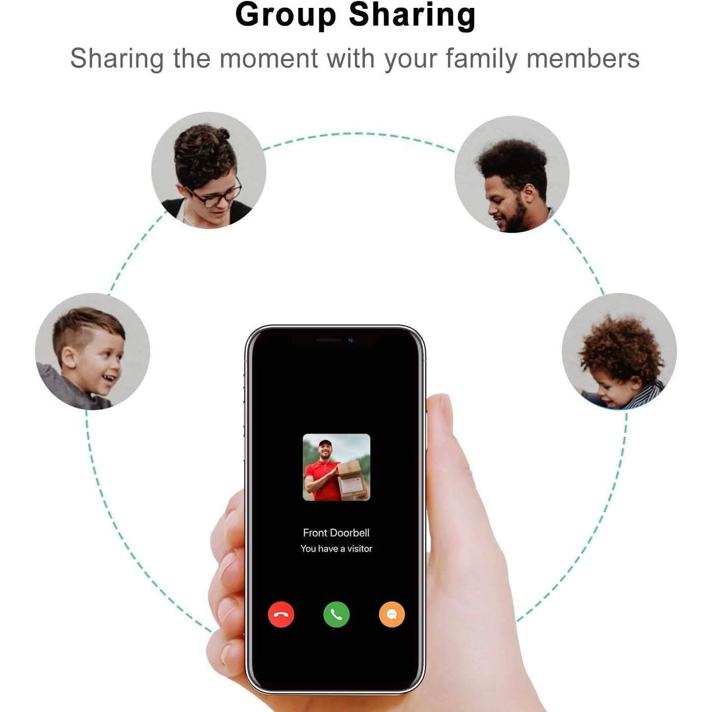WiFi Video Doorbell Camera with Chime DailySale