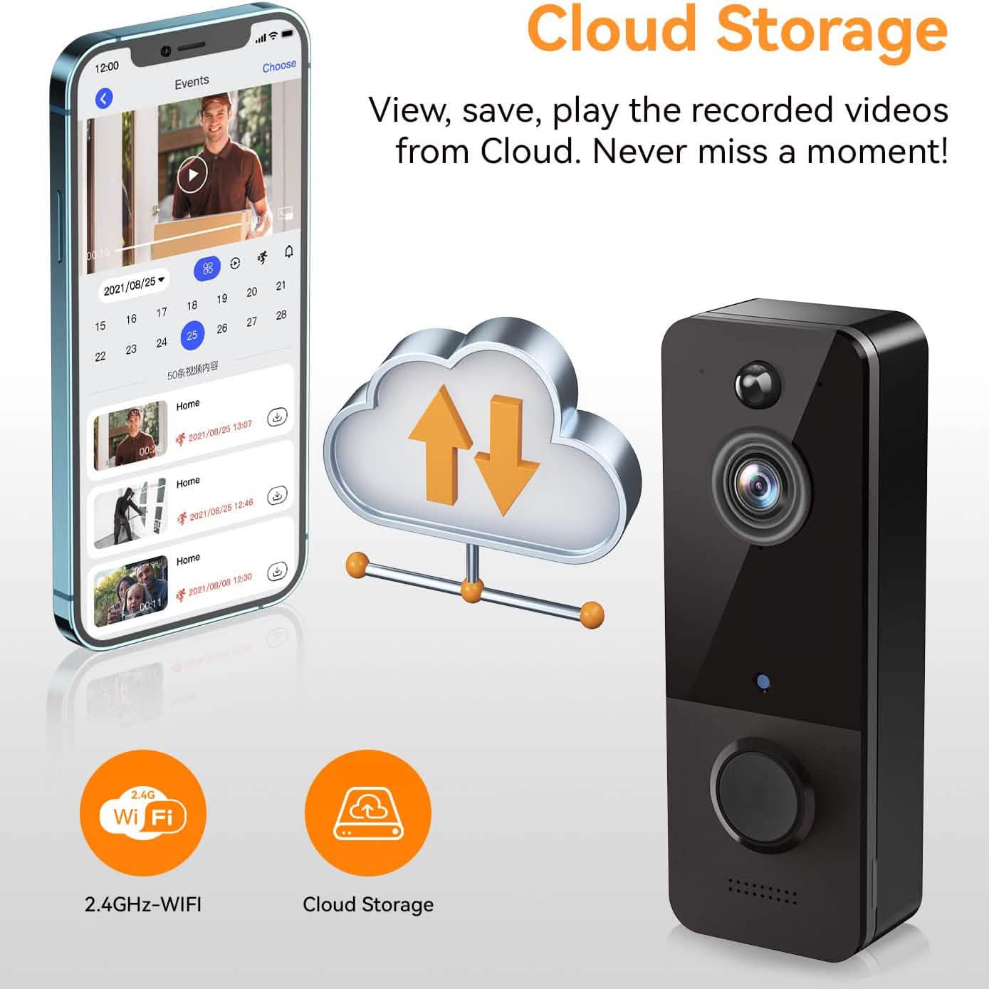 Wireless Doorbell Camera DailySale