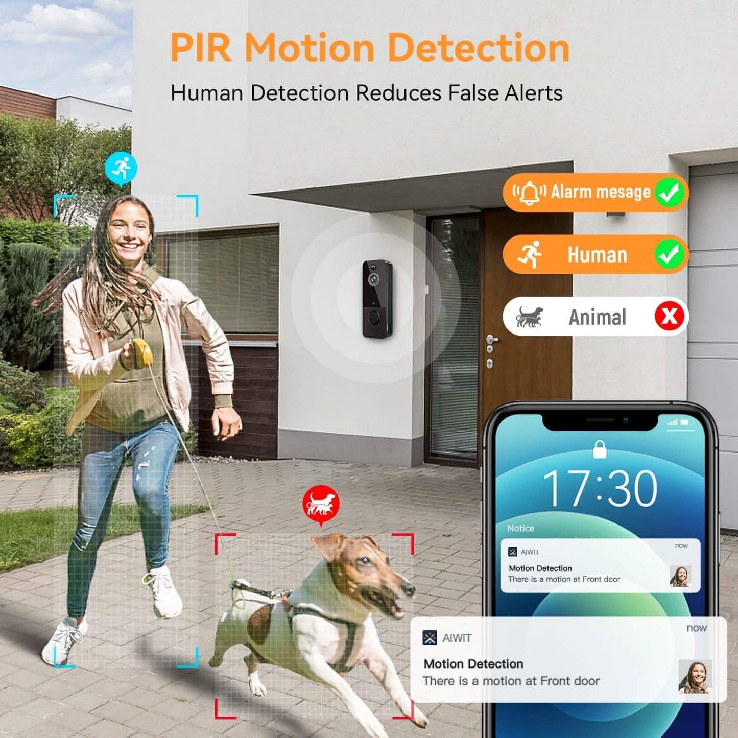 Wireless Doorbell Camera DailySale