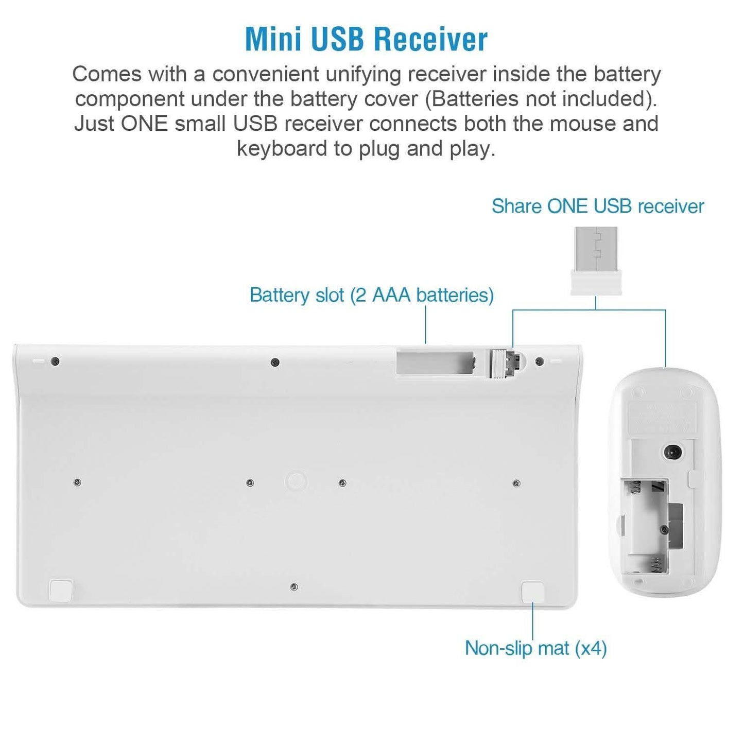 Wireless Keyboard and Mouse 2.4GHz Multimedia Mini Keyboard & Mouse DailySale