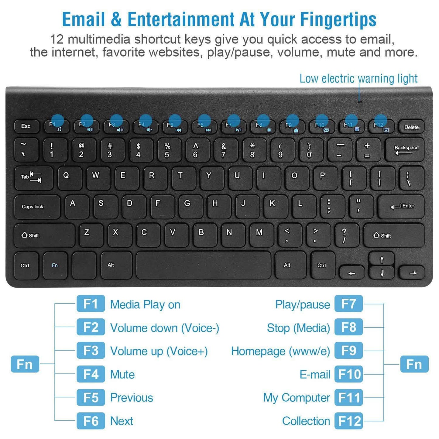Wireless Keyboard and Mouse 2.4GHz Multimedia Mini Keyboard & Mouse DailySale