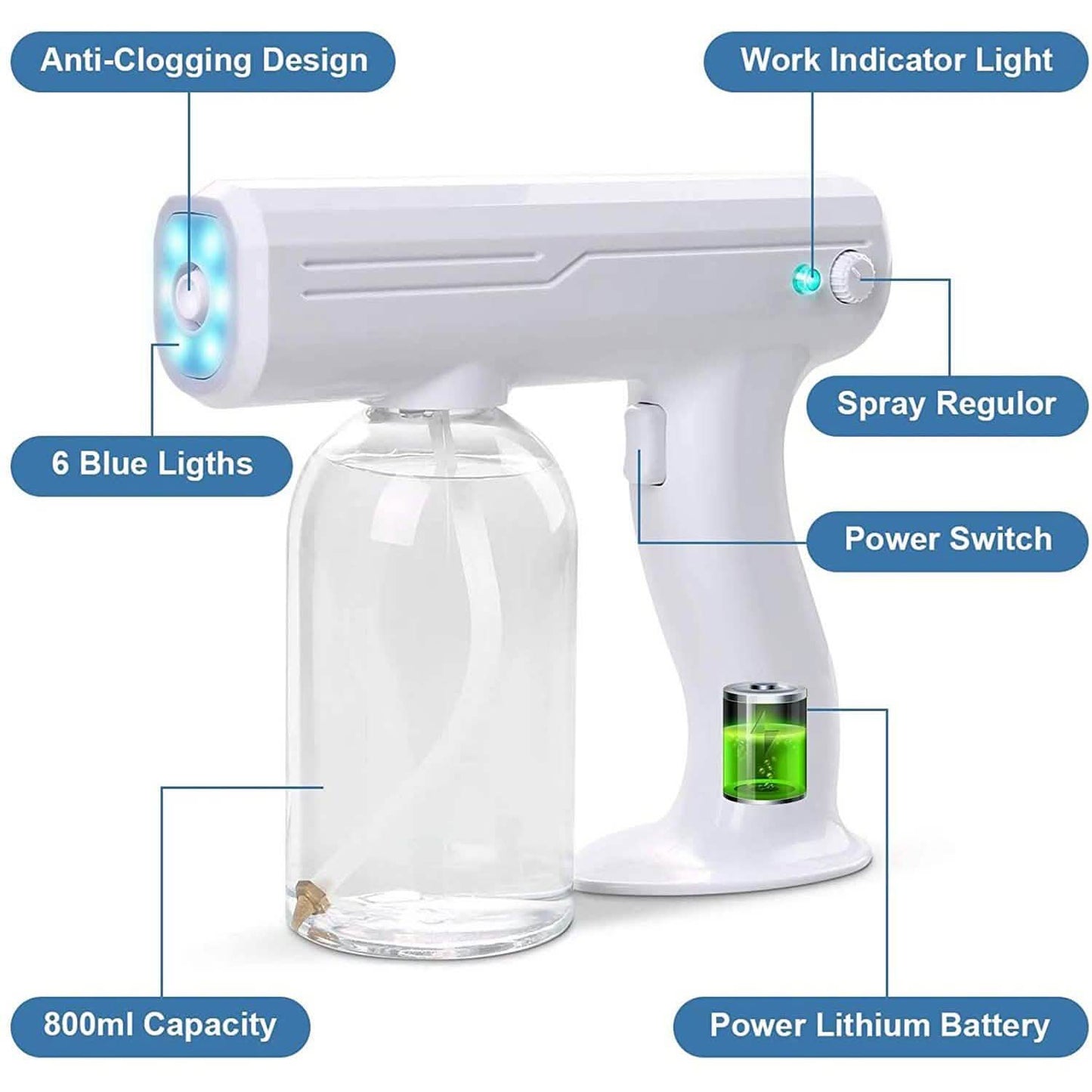 Yokgrass Rechargable Adjustable Nano Atomizer Sprayer DailySale