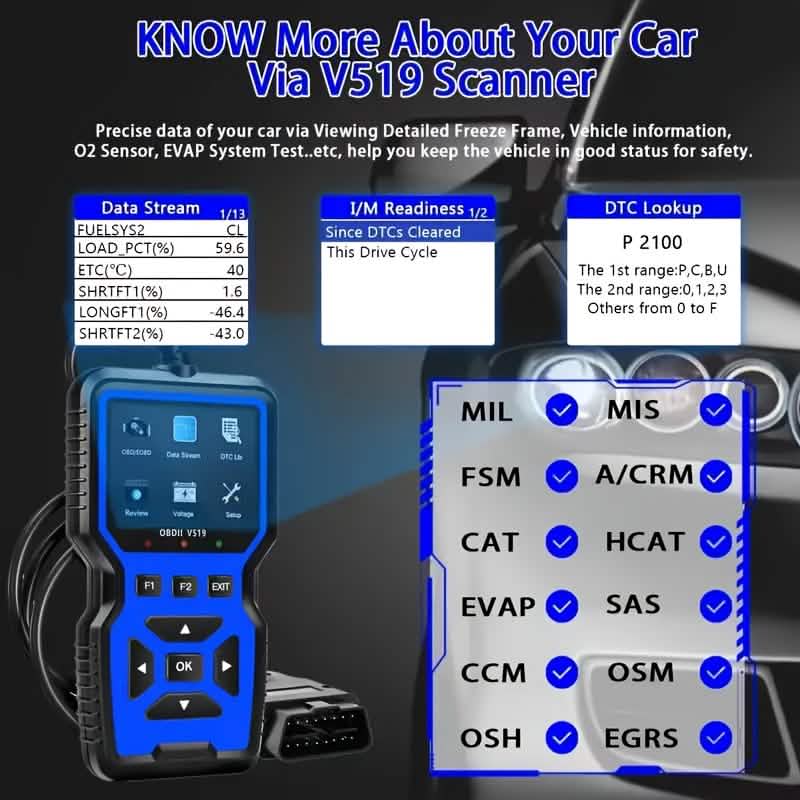 OBD2 Engine Diagnostic Tool – Universal Code Reader (Blue) DailySale