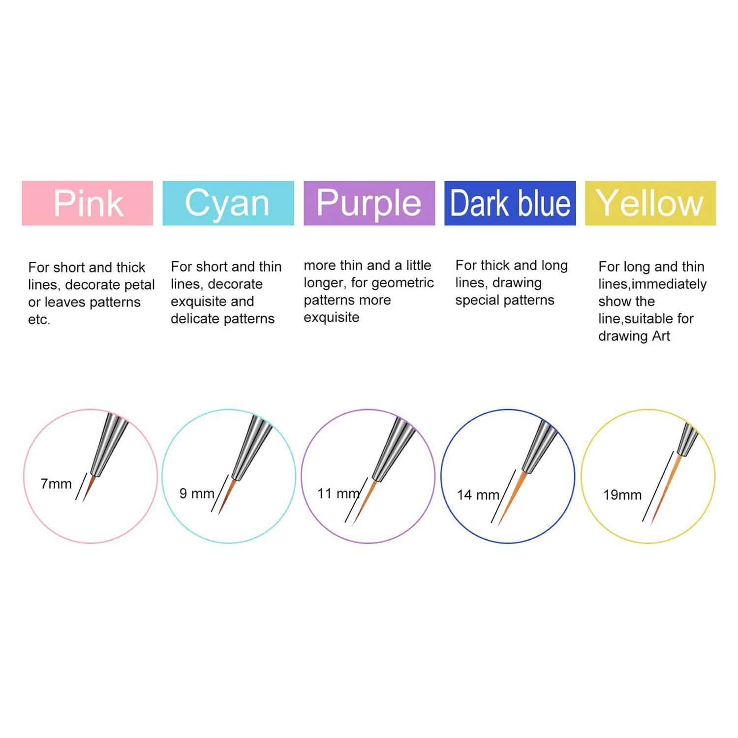10-Pack: Premium Silicone 3D Nail Art Liner and Brushes Set DailySale