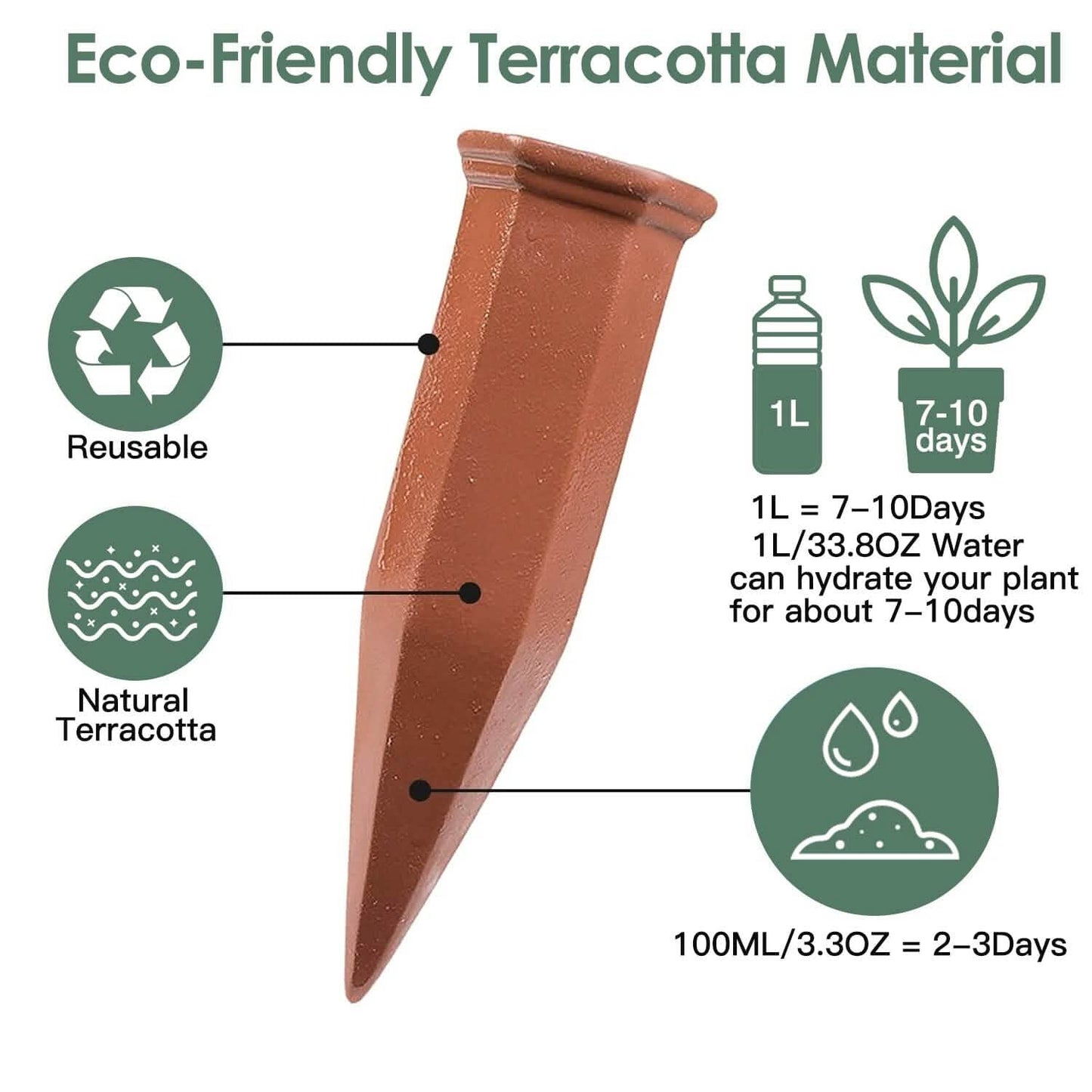 10-Pack: Spikes Teracotta Plant Watering Device DailySale
