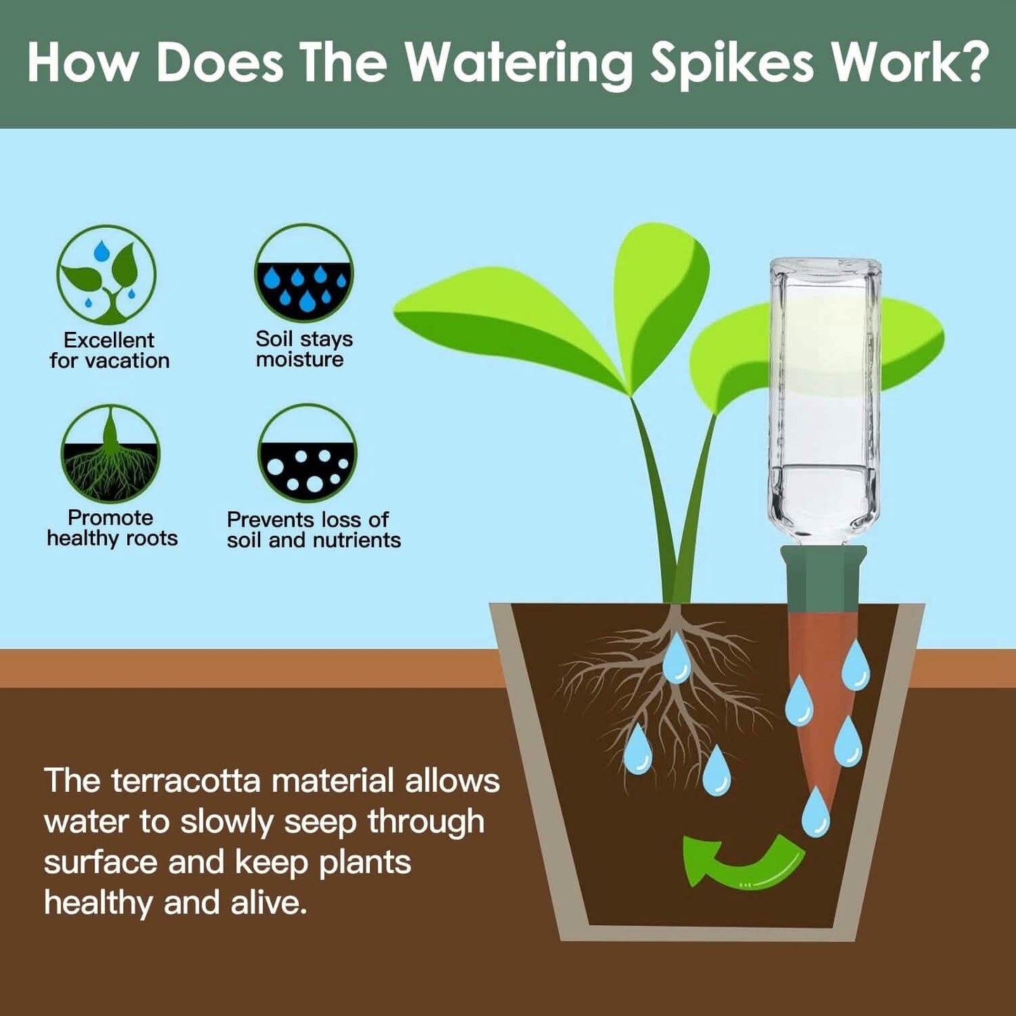 10-Pack: Spikes Teracotta Plant Watering Device DailySale