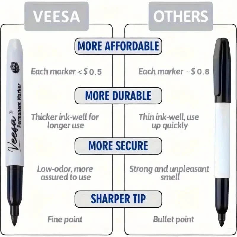 10-Pieces: Black Permanent Markers Fine Tip DailySale