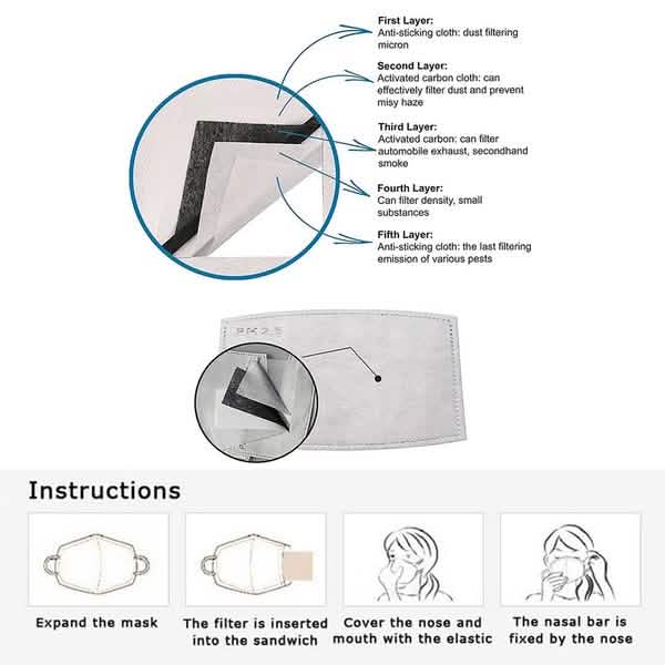10-Pieces: Double Breathing Valve PM 2.5 Mask Respirator DailySale