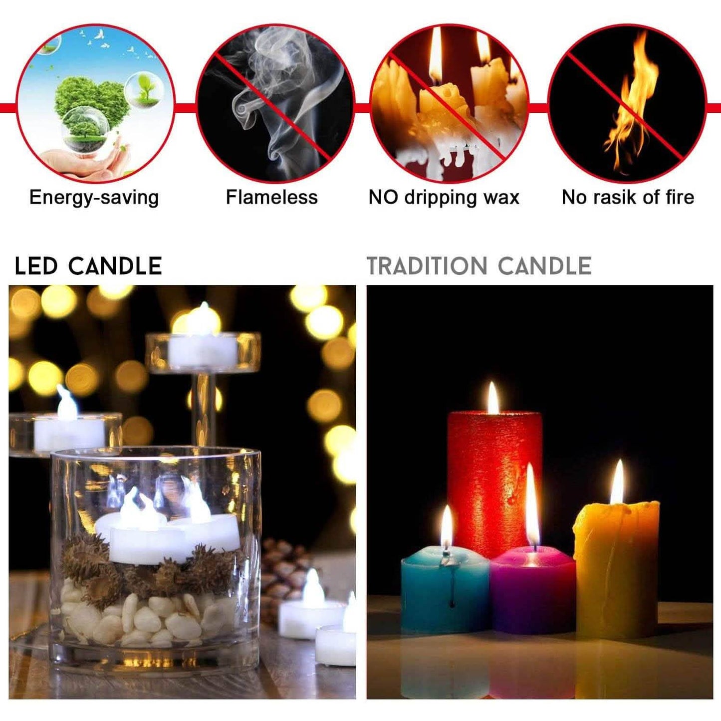 100-Piece: Cool White LED Tealight Flameless Smokeless Candles DailySale