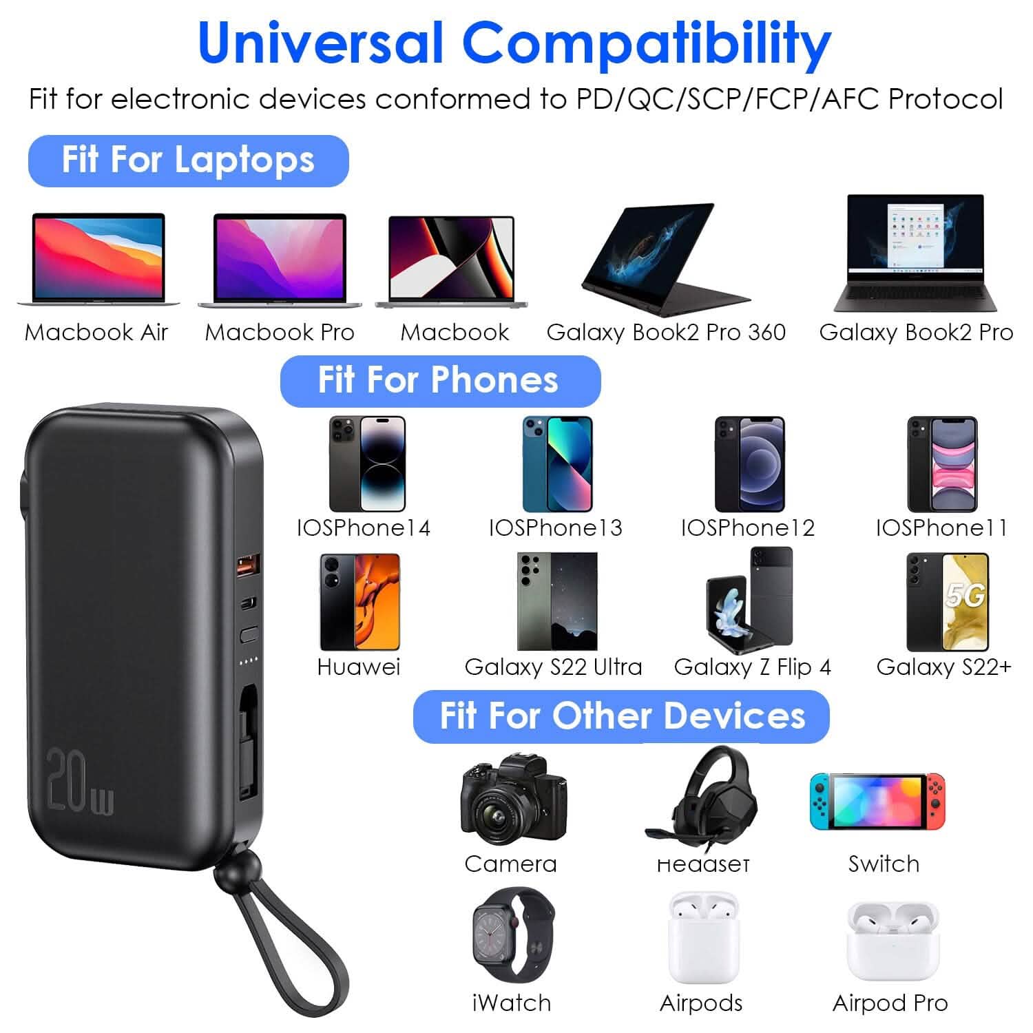 10000mAh Portable Charger with US Plug 3 Inbuilt Cables DailySale