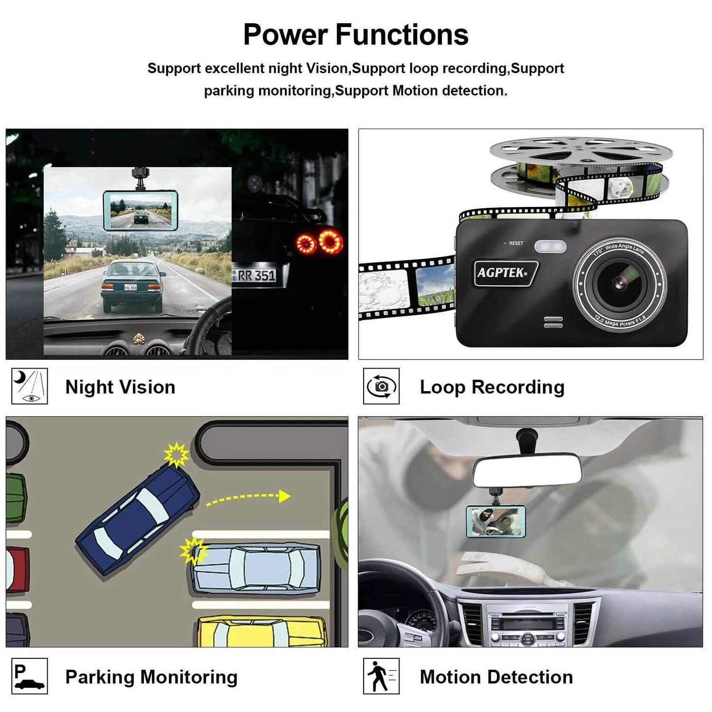 1080p Car Dashboard DVR Camera Video Recorder DailySale