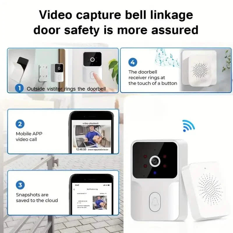 1080P WiFi Smart Video Doorbell with HD Night Vision, Two-Way Audio with App Control DailySale