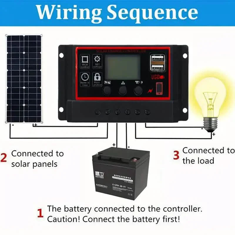 10W Solar Panel 18V Solar Cell 60A&100A Controller Solar Panels DailySale
