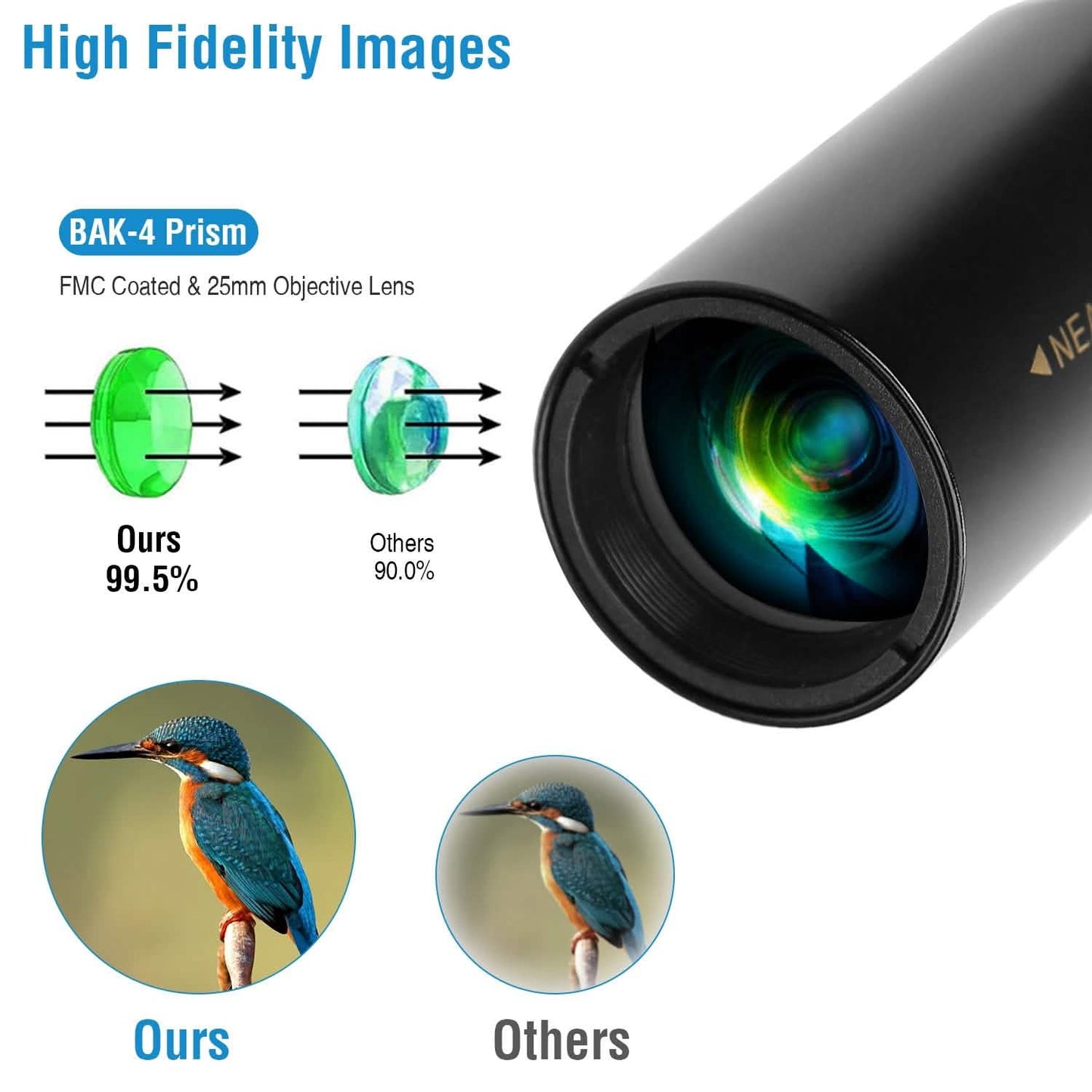10X-300X Zoom Monocular Telescope High Definition Phone Telephoto Lens DailySale