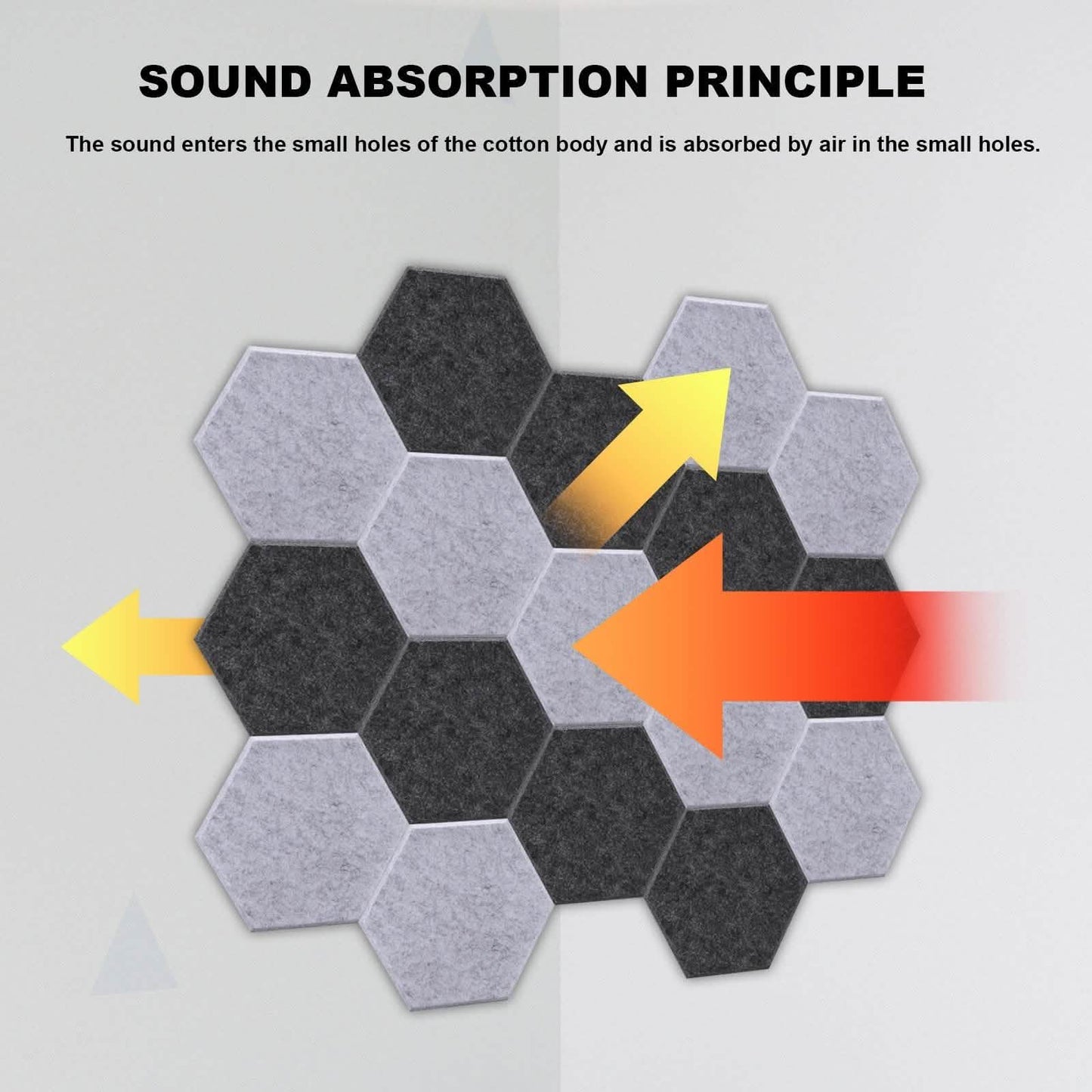 12-Pack: AGPTEK Acoustic Absorption Panels DailySale